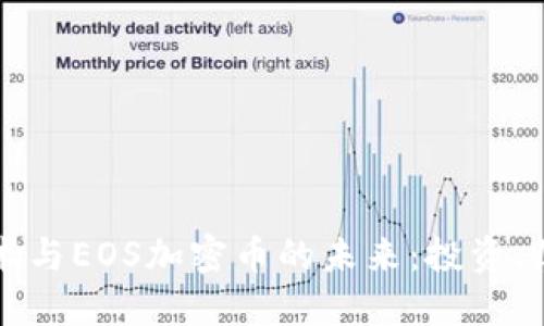 探索区块链技术与EOS加密币的未来：投资、收益及应用潜力