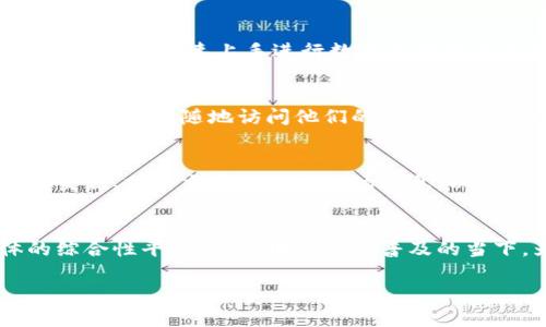 TokenIM是一种区块链技术相关的工具或平台，旨在提供安全、便捷的数字资产管理和交易服务。具体来说，TokenIM的主要功能包括：

1. 数字资产管理
TokenIM允许用户管理他们持有的多种数字资产，包括但不限于比特币、以太坊等主流加密货币。用户可以通过其界面轻松查看资产的实时余额和价值变动，帮助用户更好地掌控自己的资产组合。

2. 安全交易
安全性对于数字资产交易至关重要，TokenIM在这方面提供了多种保障措施，例如多重签名钱包和加密技术，确保用户的数字资产不易受到黑客攻击或其他形式的损失。

3. 便捷的用户体验
TokenIM致力于提供简洁友好的用户界面，通过简单的操作步骤让即使是新手用户也能迅速上手进行数字资产交易和管理，无需深厚的技术背景。

4. 跨平台支持
在现代移动互联网时代，TokenIM支持多种设备使用，包括移动端和桌面端。用户可以随时随地访问他们的数字资产，实时了解市场动态。

5. 社区支持与信息分享
TokenIM不仅是一个工具，它还致力于打造一个用户社区，用户可以在这里进行交流、分享交易经验和市场信息，以帮助彼此更好地了解市场趋势。

总结
TokenIM是一个集数字资产管理、安全交易、用户友好体验和社区支持于一体的综合性平台，在区块链日益普及的当下，为用户提供了一个可靠的工具来管理和交易他们的数字资产。

如果你对TokenIM或数字资产有任何阐述或分享，可以进行深入讨论。