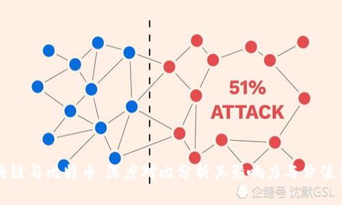 区块链与比特币：深度对比分析其影响力与价值优势