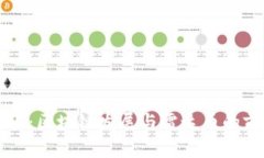 艾媒咨询：区块链发展与雷达币的前景分析