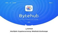 探索Tokentokenim钱包App官网：提升您的数字资产管