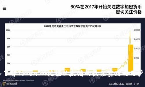 深入了解TokenIM挖掘以太坊的最佳实践与用户收益