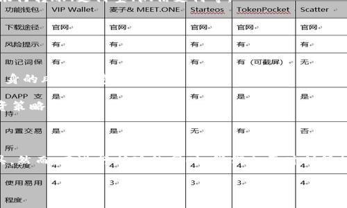 biao ti/tokentokenim钱包怎么折现，轻松实现数字资产变现的终极指南/biao ti

tokenim, 钱包折现, 数字资产, 变现方法, 加密货币/guanjianci

引言：数字资产的崛起与钱包的重要性

作为区块链技术的一部分，加密货币和数字资产的价值在过去几年中蓬勃增长。无论是比特币、以太坊，还是更小众的山寨币，越来越多的人开始关注这些数字资产的投资潜力。而在这些资产的管理和交易过程中，钱包的选择显得至关重要。在众多钱包中，Tokenim钱包以其安全性和便捷性受到越来越多用户的青睐。然而，将这些数字资产折现，即将其转化为法币，对于许多用户来说依然是一道难题。

Tokenim钱包的基本功能

Tokenim钱包不仅仅是存储数字资产的工具，它同时提供了交易、转账等多种功能。用户能够通过Tokenim钱包直接与区块链网络进行交互，无需第三方介入，增强了资产安全性。这样的设计使得用户在进行资产管理时更为便利，尤其是在面对不断变化、波动巨大的加密市场时，能够及时作出反应。

数字资产的折现流程概述

在探讨如何在Tokenim钱包中进行折现之前，首先要了解折现的基本流程。一般来说，折现可以分为以下几个步骤：

ol
    li选择合适的交易平台：用户可以在交易所将数字资产转换为法定货币。/li
    li连接Tokenim钱包：通过交易平台与Tokenim钱包进行连接，用户可以方便地转账数字资产。/li
    li进行交易：在交易平台上进行买入、卖出操作，将所需的数字资产折现。/li
    li提取法币：将出售后获得的法币提现到银行账户。/li
/ol

第一步：选择合适的交易平台

用户在选择交易平台时，应该考虑几个关键因素，包括平台的安全性、交易手续费、用户评价等。一些知名交易所如币安、火币、OKEx等，都提供了便捷的法币入金渠道和丰富的交易对选择。这意味着用户可以在这些平台上轻松地将其Tokenim钱包中的数字资产出售。

例如，币安为用户提供了多种法币交易对，如USDT、人民币等，用户可以根据自己的需求选择合适的交易对进行交易。如果在选择最大限度上考虑到手续费，可能可以在平台之间进行比较，以此选择最合适的交易所。

第二步：连接Tokenim钱包

一旦选择了交易平台，用户便需要将Tokenim钱包与所选交易平台连接。通常，这涉及到在交易平台上生成一个钱包地址，然后将Tokenim钱包中的相应数字资产转移到该地址上。在这个操作过程中，务必注意每次转账的地址是否正确，以避免资产的丢失。

值得注意的是，有时平台可能支持直接通过API连接Tokenim钱包，这种情况下，用户的操作会更为便捷，免去手动转账的步骤。但无论是哪种方式，安全性应始终放在首位，确保账号没有被他人获取。

第三步：进行交易

转账完成后，数字资产将在交易平台上显示。用户可以选择合适的时机进行资产的买入、卖出。针对多变的市场行情，灵活的操作是必要的。在买卖过程中，建议用户时刻关注市场动态，确保能够有效获取收益。

例如，如果用户手中的比特币近期表现良好，涨幅达到一定程度，他们可以选择在高位出售，以获取更大的收益。而相对保守的用户则可能选择在稳定价位时逐步出货，以降低风险。

第四步：提取法币

成功出售数字资产后，用户会在交易平台上看到相应的法币余额。此时，可以选择提现，将这些法币转至银行账户。提现方式的选择也需要考虑平台规定，通常支持多种方式，包括银行转账、支付宝、微信支付等。

在提现时，用户应注意提现金额的上限以及可能收取的手续费，并提前确认到账时间。在一些情况下，尤其是周末和假期，提现可能会有所延迟。

Tokenim钱包折现的优势与潜在风险

Tokenim钱包提供了相对便捷的折现机制，有助于用户在市场中灵活应对。不过，任何投资都有风险。在具体操作过程中，应充分考虑投资市场的波动性、交易平台的安全性以及自身的风险承受能力。

例如，最近市场上某个加密货币因为政策调整大幅下跌，这意味着若未能及时出手，可能会面临大额损失。因此，用户在使用Tokenim钱包折现时，要时刻保持警惕，制定合理的投资策略。

总结：如何通过Tokenim钱包实现数字资产变现

通过上述步骤，用户可以清晰地了解到在Tokenim钱包中折现数字资产的具体流程。转换的便捷性与透明度使得越来越多的用户愿意采用Tokenim作为他们的数字资产管理工具。然而，在进行折现的同时，我们也要时刻保持对市场变化的敏锐嗅觉，做好风险控制，以期在投资道路上获得可持续的收益。

总之，Tokenim钱包为用户提供了一条便捷的数字资产变现通道，然而投资的本质依旧是风险与收益的平衡。对用户而言，合理规划和灵活应对才是长期获利的关键。