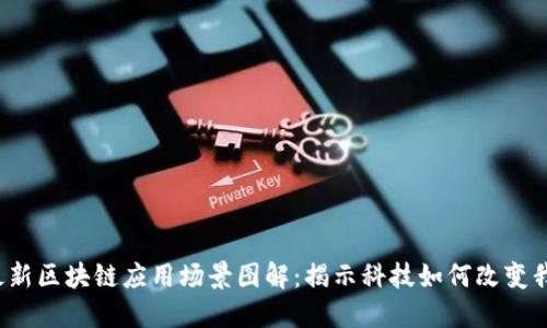 2023年最新区块链应用场景图解：揭示科技如何改变我们的生活