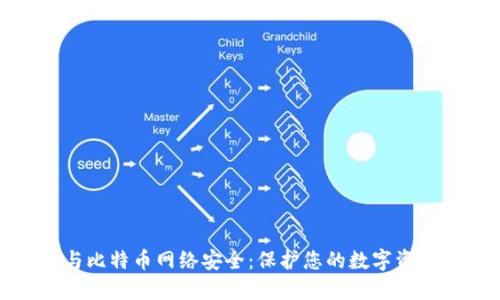 区块链与比特币网络安全：保护您的数字资产的关键