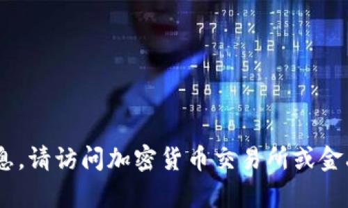 截至我最后的知识更新（2023年10月），我无法提供实时的金融数据或特定代币价格，包括Tokenim的LON代币价格。要获取最新的价格信息，请访问加密货币交易所或金融市场网站，如CoinMarketCap、CoinGecko或您使用的交易平台。这些网站可以提供最新的代币价格、市场波动、交易量以及其他相关信息。