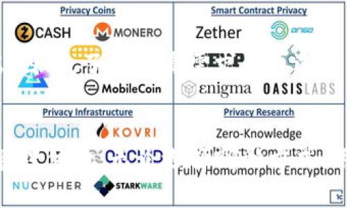 目前，Tokenim 主要是一个基于移动端的应用，旨在为用户提供便捷的数字资产管理和交易服务。然而，随着区块链和加密货币的日益普及，许多用户对电脑端版本的需求逐渐增加。

Tokenim电脑端的可行性
虽然Tokenim目前没有推出专门的电脑客户端，但这并不意味着未来不会有更新或变动。实际上，许多金融和交易平台都选择同时在多个平台上提供服务，以满足不同用户的需求。在设计电脑端时，Tokenim可能会考虑用户的使用习惯。例如，电脑端可以提供更大的显示屏，实现多窗口操作，从而提升用户体验。

移动端与电脑端的用户体验差异
在使用移动端的过程中，用户享受到的是灵活便捷的体验，随时随地都可以进行交易。然而，当使用电脑时，用户能够利用更大的屏幕，进行详细的数据分析和监控。比如，在分析市场趋势时，图表和数据的清晰度会影响决策。因此，虽然移动端方便，但电脑端的优势同样明显。

对于需要频繁交易的用户，电脑端的优势
对于那些需要经常进行高频交易的用户，电脑端提供了许多独特的优势。例如，他们可以利用快捷键快速进行操作，查看多个交易对，以及使用复杂的图形工具进行技术分析。这样的优势在快速变化的市场中尤其重要，能帮助用户及时抓住交易机会。

未来展望：Tokenim的可能发展
Tokenim，如果未来推出电脑端版，可能会引入哪些新功能呢？首先，提供多账户管理功能，让用户可以同时管理多个数字货币钱包，这在移动端上实现起来相对困难。其次，用户可能希望看到更为全面的市场数据和分析工具，如实时的走势跟踪和新闻推送，这些都可以为用户提供更有价值的信息。此外，安全性也是不容忽视的因素，电脑端可能会引入更为复杂的身份验证机制，以保障用户资产的安全。

如何选择适合自己的交易工具
在选择交易平台时，各用户的需求和偏好也有所不同。有些用户喜欢追求快速便捷，认为移动端操作更符合自己的使用习惯；而另一些用户则更倾向于拥有更多操作和分析工具的电脑端。因此，了解自身需求后再选择合适的工具至关重要。同时，了解使用这些工具的学习曲线也是必要的，许多移动端的操作可能在电脑端需要重新适应。

总结
总体而言，虽然Tokenim目前没有推出电脑端，但其移动端的便利性毋庸置疑。同时，随着市场需求的变化，Tokenim未来可能会推出有针对性的电脑端版本，进一步丰富用户的数字资产管理体验。无论选择哪种方式，用户都应根据自身情况，选择适合自己的工具，以最自己的交易体验。