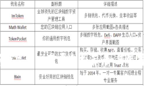2023年区块链最新数字币交易平台推荐：如何选择最适合你的交易所