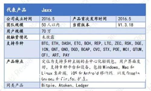 如何找回Tokenim钱包中的丢失资产？揭秘有效的找回方式与应对策略