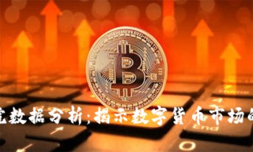 火币区块链研究院数据分析：揭示数字货币市场的潜在趋势和机遇