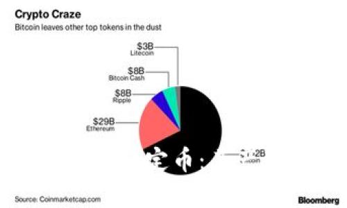 深入理解区块链中的稳定币：其产生背景与用户价值