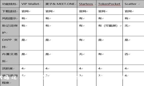 如何通过区块链阅读赚币：探索新兴数字经济的机遇