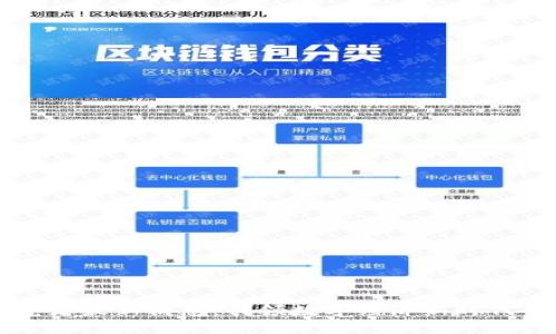 区块链拓荒者最新消息：引领数字经济新时代的先锋力量