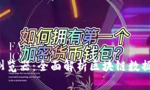 最新版官方区块链浏览器：全面解析区块链数据，提升用户交易效率
