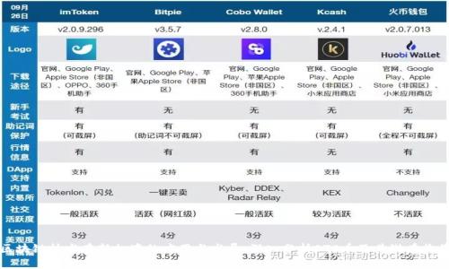 区块链技术在新加坡的应用与发展：深入分析OTC币及其潜在收益