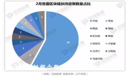 2023年区块链概念股最新排名与投资机会分析