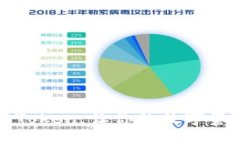 如何在天涯分获取Token：让你的数字资产增值的全