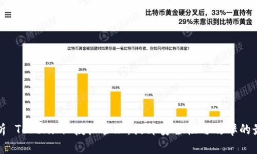 全面解析 Tokenim 授权管理：提升安全性与效率的最佳实践