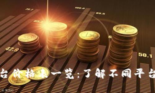 最新区块链应用平台价格表一览：了解不同平台的价值与选择指南