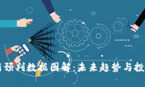 区块链最新预判数据图解：未来趋势与投资机会分析