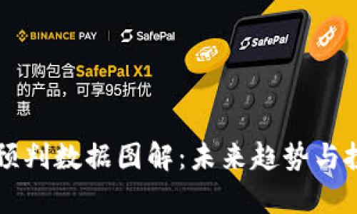 区块链最新预判数据图解：未来趋势与投资机会分析