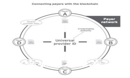 如何将LaTex内容安全存储在Tokenim钱包中：