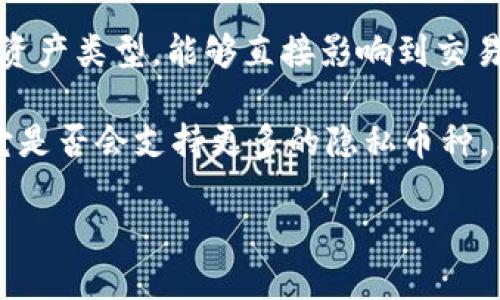 在讨论Tokenim是否能使用ZEC（Zcash）之前，我们需要对这两者进行简单的介绍和分析。

什么是Tokenim？
Tokenim是一个去中心化的交易平台或服务，旨在为用户提供便捷和安全的数字资产交易体验。它允许用户通过区块链技术进行各种虚拟货币的交易，同时保护用户的隐私和资金安全。在去中心化金融（DeFi）领域，Tokenim作为一种新的金融工具，吸引了越来越多的用户。

什么是ZEC（Zcash）？
ZEC是一种注重用户隐私的加密货币，基于零知识证明技术（zk-SNARKs），允许用户在保护隐私的情况下进行交易。它的设计初衷是使得用户可以在不泄露交易细节的情况下，进行安全的资产转移。这种隐私特性使得ZEC在许多用户中备受欢迎，特别是在对隐私保护有较高需求的用户群体中。

Tokenim与ZEC的结合：当前场景
考虑到Tokenim的去中心化特性及ZEC的隐私保护功能，很多用户会关心是否可以将ZEC作为交易中的支付方式或资产类型。在某种程度上，这实际上取决于Tokenim的具体实现和支持的资产种类。

Tokenim支持的数字资产
在探讨Tokenim是否支持ZEC时，我们首先需要了解该平台所支持的数字资产类型。虽然Tokenim致力于为用户提供多种资产交易，但并非所有平台都支持所有加密货币。因此，用户在选择交易资产时需要查看平台的支持列表。

用户需求与价值
对于用户而言，使用ZEC在Tokenim进行交易的主要价值体现在几个方面。首先，使用ZEC可以在一定程度上保护用户的隐私，其交易信息不会轻易被外部记录。此外，ZEC的交易速度相对较快，在交易高峰期，能够提供较为流畅的交易体验。

如何在Tokenim上使用ZEC？
如果Tokenim平台支持ZEC，用户可以通过以下几个步骤进行交易：
ul
    li创建并验证您的Tokenim账户。/li
    li将ZEC存入Tokenim wallets，确保存储过程安全可靠。/li
    li选择您的交易选项，查询当前的市场状况。/li
    li提交交易请求，并按照提示进行确认。/li
/ul

面对的挑战与解决方案
在使用ZEC进行交易时，用户可能会面临一些挑战，如技术门槛、交易确认延迟等。为了应对这些问题，Tokenim可以考虑增加用户的指导方案和客服支持。此外，提供关于如何进行ZEC存入和交易的详细教程，也有助于提升用户体验。

总结与展望
总的来说，Tokenim作为一个创新的交易平台，如果能够支持ZEC，将会吸引更多对隐私有要求的用户。而对于用户来说，选择合适的交易平台和资产类型，能够直接影响到交易的体验和安全性。个人认为，随着去中心化金融的快速发展，Tokenim未来有望进一步扩展其支持的资产类型，包括ZEC等注重隐私的加密货币。

因此，建议用户在选择交易平台时，多进行调研和比较，以确保能找到最适合自己需求的工具。同时，也可以关注Tokenim的未来重大更新，看看它是否会支持更多的隐私币种。用户在这个过程中，既可以享受到加密货币快速和高效的交易，还能通过合理的资产配置提升个人的投资收益。

Tokenim能否使用ZEC？揭开隐私币在去中心化交易中的潜力与价值