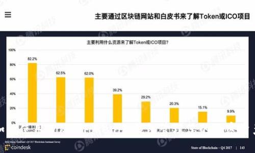 如何使用TokenTokenim钱包管理您的加密资产