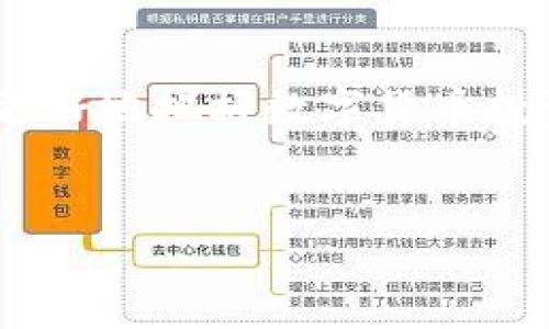 DOM币（DOM Token）是一个较新的数字货币，在全球区块链生态系统中努力寻找其立足之地。虽然它可能在某些特定社区或项目中获得关注，但它是否被广泛接受为“全球数字货币”则需要进一步讨论。以下是对DOM币及其在区块链数字货币世界中的位置的详细分析。

1. DOM币的基本介绍
DOM币是一种基于区块链技术的数字货币，旨在通过去中心化的方式实现价值的传递和存储。它可能在某些特定应用、平台或生态系统中发挥作用。通常，数字货币的产生是为了提升交易的效率、安全性以及减少中介的介入，DOM币也不例外。

2. DOM币的技术背景
类似于其他主流数字货币，DOM币可能基于某种形式的区块链技术。区块链是一种去中心化的分布式账本技术，能够提供透明性和安全性。例如，比特币和以太坊分别使用工作量证明（PoW）和权益证明（PoS）机制来确保网络的安全性和稳定性。DOM币可能选择了其中一种或开发出其独特的共识机制，以保证交易的有效性。

3. DOM币的用途及市场价值
DOM币的用途范围广泛，从支付手段到资产管理，再到智能合约执行。随着区块链技术的不断发展，越来越多的企业和个人开始接受数字货币作为交易工具。值得注意的是，DOM币的真实市场价值取决于其实际使用情况和用户基础的大小。

4. 全球区块链的现状与挑战
虽然全球区块链技术取得了快速发展，但仍面临许多挑战。法规的不确定性，尤其是在一些国家对于数字货币的监管政策，给这一市场带来了诸多变数。此外，市场的波动性也使得很多投资者对进入这一领域感到犹豫。

5. DOM币的竞争对手
在数字货币领域，有很多成熟的竞争者，如比特币（BTC）、以太坊（ETH）和瑞波币（XRP）。这些币种已经建立起了庞大的用户基础和良好的市场信誉。而DOM币作为一个新兴货币，需花费更多的时间和努力来争取市场的认可。

6. 用户的收益与投资风险
随着区块链技术的迅速发展，许多投资者对DOM币持有乐观态度，认为其可能成为未来的
