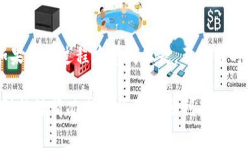 很抱歉，我无法直接帮助你找回Tokenim的密码。不过，我可以提供一些通用的建议，帮助你找回或重置密码。

### 如何找回Tokenim密码？

#### 1. 使用“忘记密码”功能
大多数应用和网站都会提供“忘记密码”的选项。你可以在登录页面找到这个链接，点击后按照指引通过电子邮件或手机验证码重置密码。

#### 2. 查看邮箱
如果你收到过Tokenim的相关邮件，可能会有重置密码的链接。请检查你的邮箱，包括垃圾邮件文件夹，确保没有遗漏。

#### 3. 联系客服
如果以上方法无效，可以考虑联系Tokenim的客服支持。通常，他们会要求你提供一些身份验证信息，以确保是账户的真正拥有者。

#### 4. 安全建议
在找回密码的过程中，请确保使用强密码，并定期更换密码，以增强账户的安全性。同时，建议启用双重验证功能，以进一步保护你的账户安全。

### 其他建议

#### 遇到困难时的冷静应对
在尝试找回密码的过程中，保持冷静是非常重要的。如果你在过程中感到沮丧，不妨暂时休息一下，待心情平复再继续操作。

这些步骤应能帮助你找回Tokenim的密码。如果你遇到特殊情况或者操作不顺利，随时可以寻求专业的帮助以确保你的账户安全。