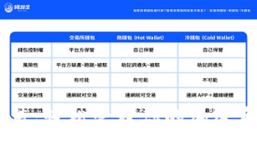 Tokenim官网版下载安装：轻松管理你的加密资产，尽享安全交易体验