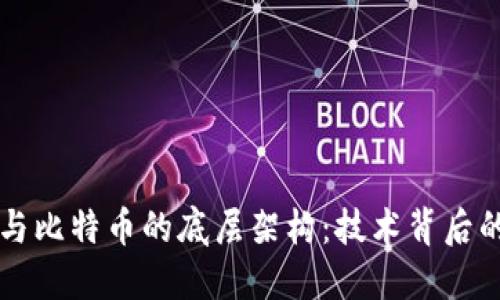 深入探讨区块链与比特币的底层架构：技术背后的价值与市场潜力