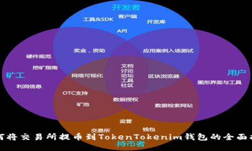 如何将交易所提币到TokenTokenim钱包的全面指南