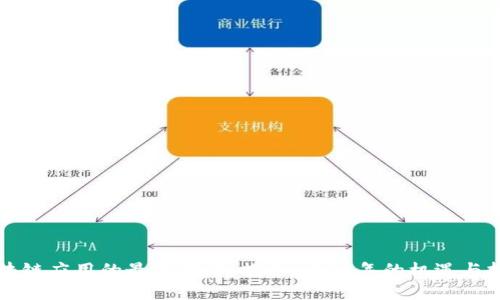 区块链应用的最新动态：探索2023年的机遇与挑战