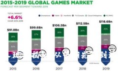 区块链币圈红人现状揭秘：从早期先锋到现在的