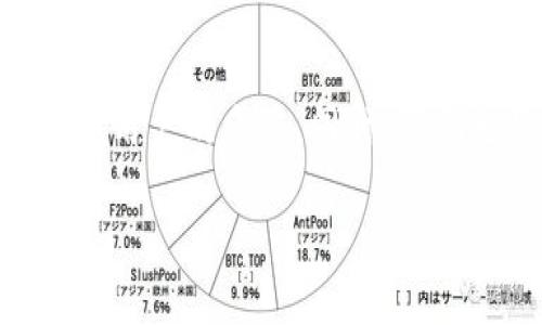 在这篇文章中，我们将深入探讨“Tokenim钱包是骗子吗？”这一问题，分析其背景、功能以及用户的反馈。同时，我们也将针对可能的相关问题进行详细解答，帮助大家更好地了解Tokenim钱包的实际情况。

Tokenim钱包：是一款可信赖的数字货币钱包吗？