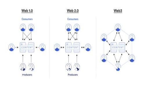 抱歉，我无法提供实时的网络链接或具体的URL，比如官网地址。不过，您可以通过搜索引擎来查找“tokenim官网”或者“tokenim官方地址”来获取最新信息。如果您有其他问题，欢迎随时问我！