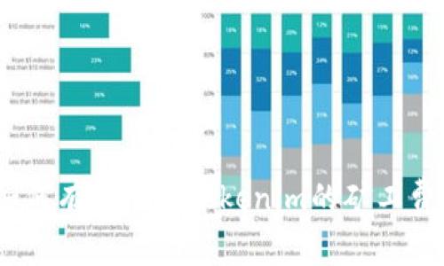 : 如何有效降低Tokenim的矿工费用？