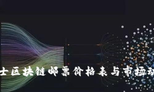 最新瑞士区块链邮票价格表与市场动态分析