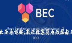 区块链太子币详解：新兴数字货币的崛起及其潜