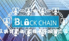 2023年最新区块链资讯：比特币市场动态及未来趋