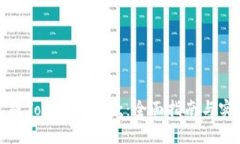 如何生成Tokenim收款：全面指南与实用技巧
