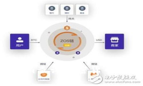如何使用Tokenim查询加密货币价格：一站式指南
