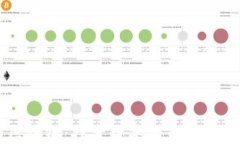 飞达币区块链：探索数字货币的未来与应用