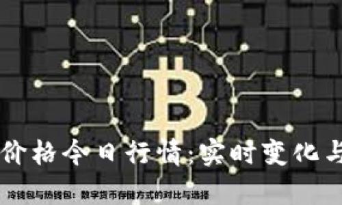 区块链币价格今日行情：实时变化与市场分析