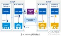 2023年最新区块链游戏排行榜及趋势分析