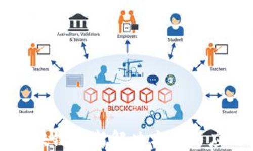 
中国区块链最新解决方案与应用探索