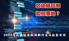 2023年区块链净利润排行表及趋势分析