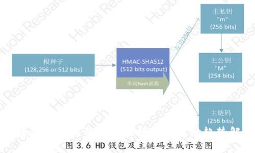 区块链最新涨停板数据分析及市场趋势解读