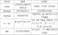区块链稳定币解析：如何在波动市场中保持价值